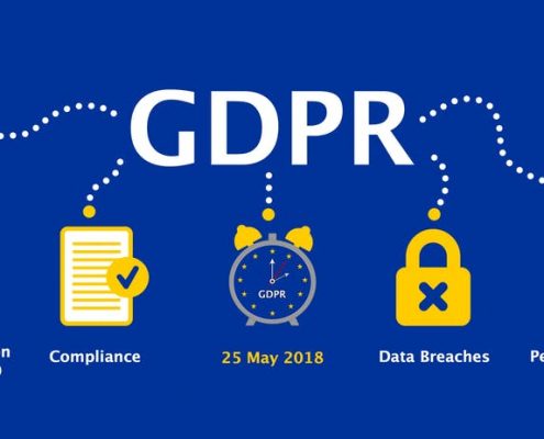 GDPR