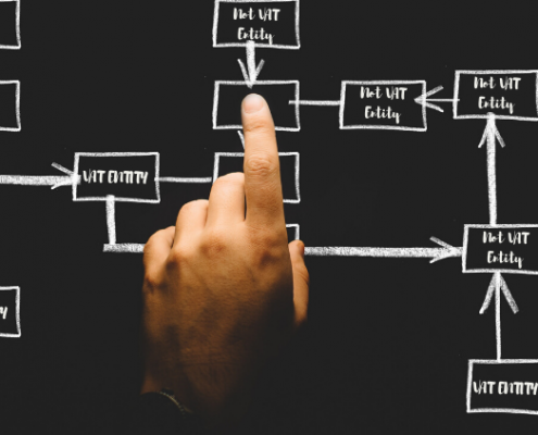 VAT Disagregation